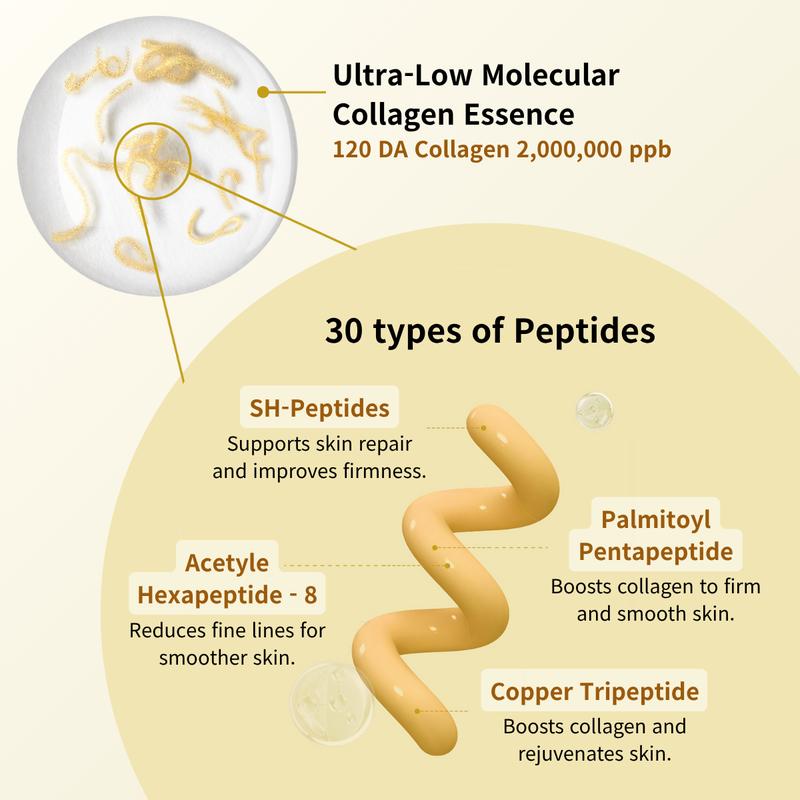 SilkLift Peptide Serum