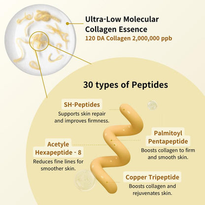 SilkLift Peptide Serum
