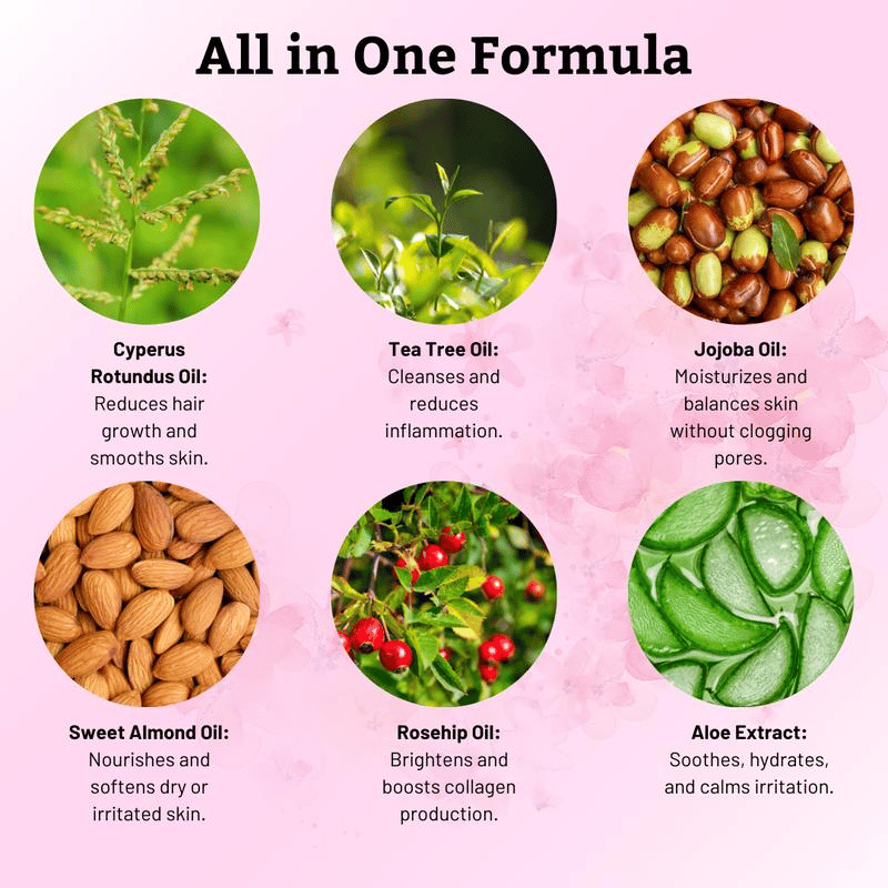 Cyperus Rotundus Oil