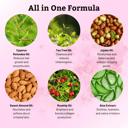 Cyperus Rotundus Oil